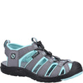 Grey-Turquoise - Front - Cotswold Mens Marshfield Recycled Sandals