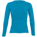 Aqua - Pack Shot - SOLS Womens-Ladies Majestic Long Sleeve T-Shirt