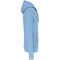 Sky Blue - Side - Kariban Mens Eco Friendly Hoodie