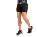 Black - Close up - Dare 2B Mens Cyclical Under Shorts