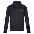 Seal Grey-Black - Front - Regatta Childrens-Kids Highton IV Full Zip Fleece Jacket