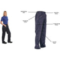 Navy - Back - Portwest Womens-Ladies Action Work Trousers - Pant